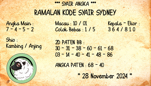 Prediksi Sydney