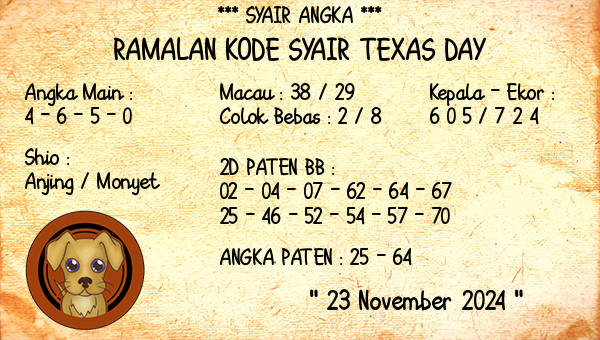 Prediksi Texas Day