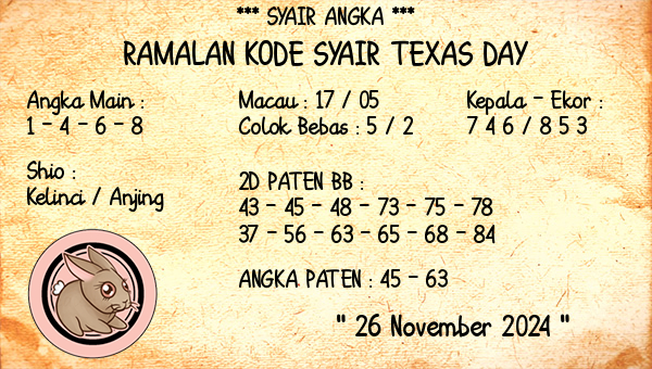 Prediksi Texas Day