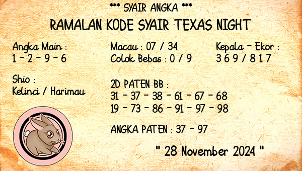 Prediksi Texas Night