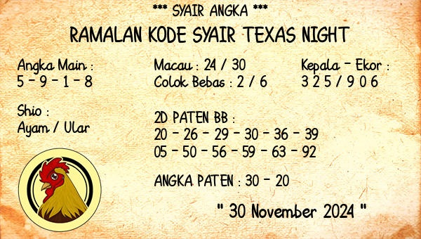 Prediksi Texas Night