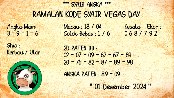 Prediksi Vegas Day