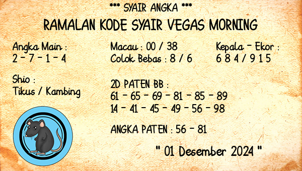 Prediksi Vegas Morning