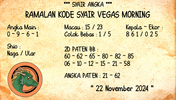 Prediksi Vegas Morning