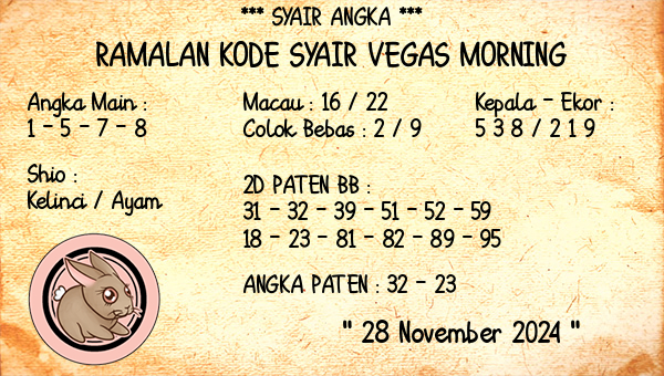 Prediksi Vegas Morning