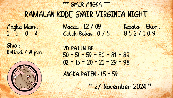 Prediksi Virginia Night