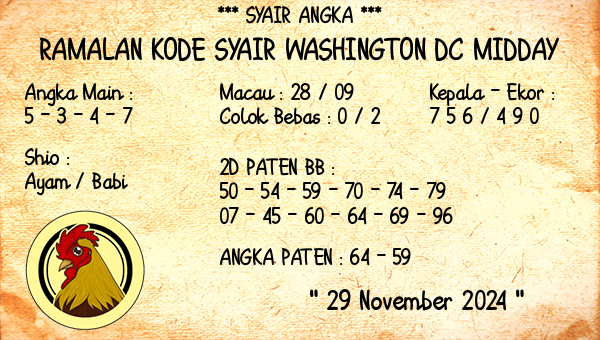 Prediksi Washington Dc Midday