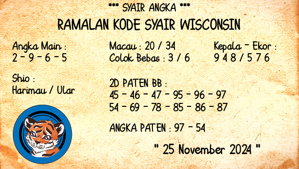 Prediksi Wisconsin