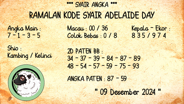 Prediksi Adelaide Day