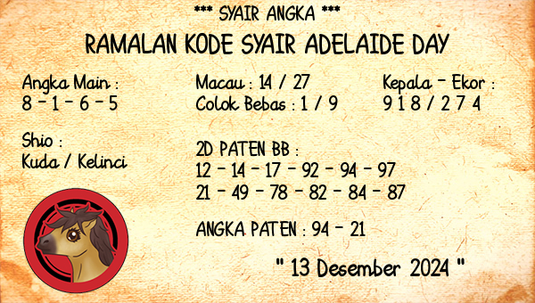 Prediksi Adelaide Day