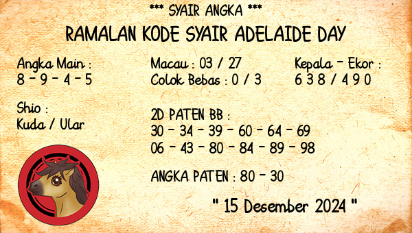 Prediksi Adelaide Day