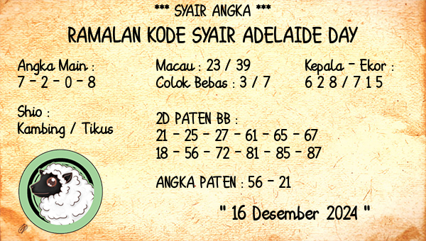 Prediksi Adelaide Day