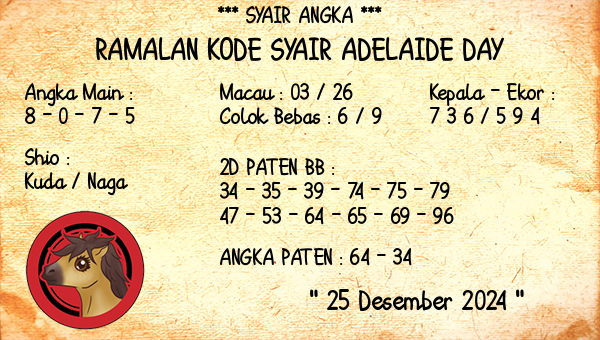 Prediksi Adelaide Day