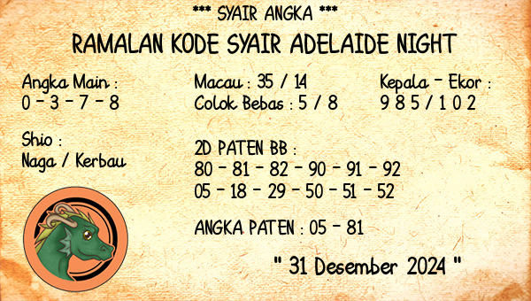 Prediksi Adelaide Night