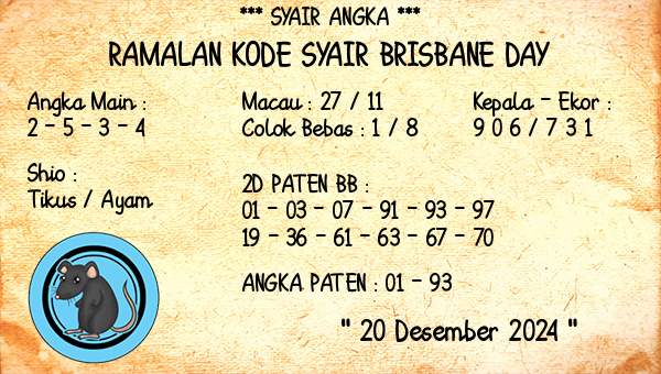 Prediksi Brisbane Day