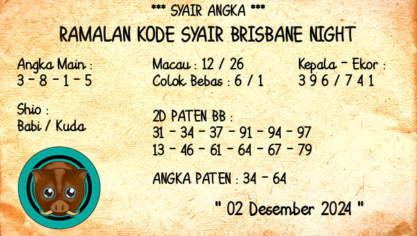 Prediksi Brisbane Night