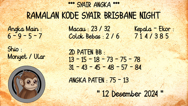 Prediksi Brisbane Night