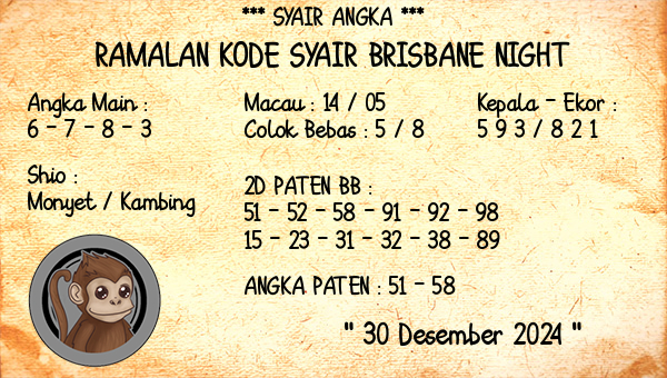 Prediksi Brisbane Night