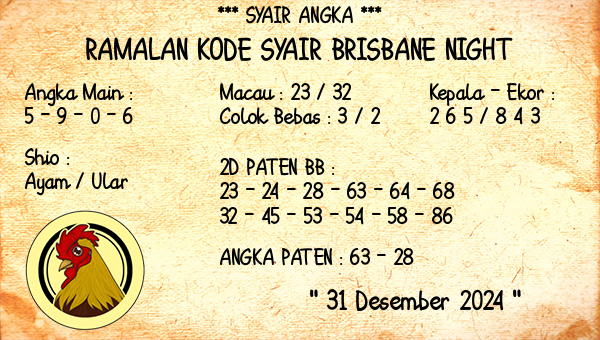 Prediksi Brisbane Night