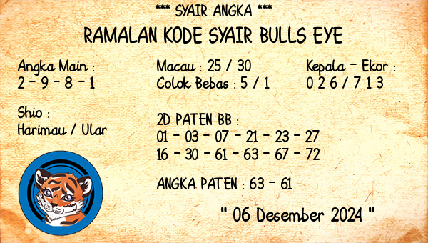 Prediksi Bulls Eye