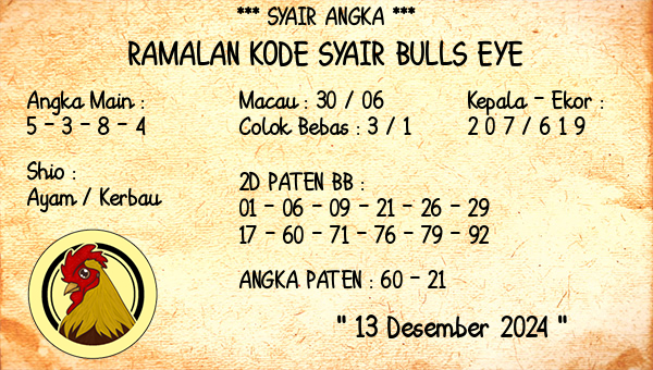 Prediksi Bulls Eye