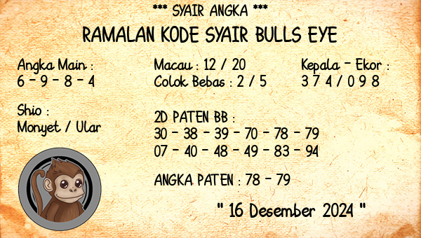 Prediksi Bulls Eye