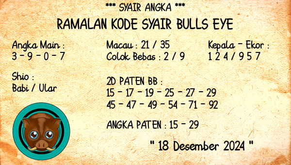 Prediksi Bulls Eye