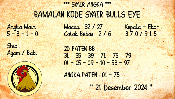 Prediksi Bulls Eye