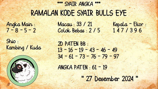 Prediksi Bulls Eye