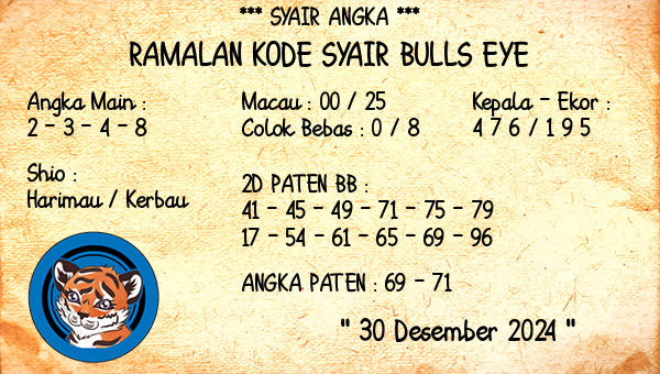 Prediksi Bulls Eye