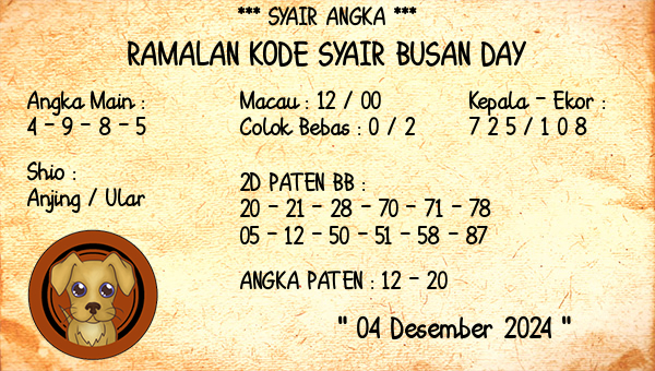 Prediksi Busan Day