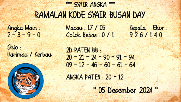 Prediksi Busan Day