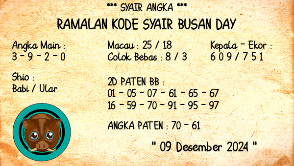 Prediksi Busan Day