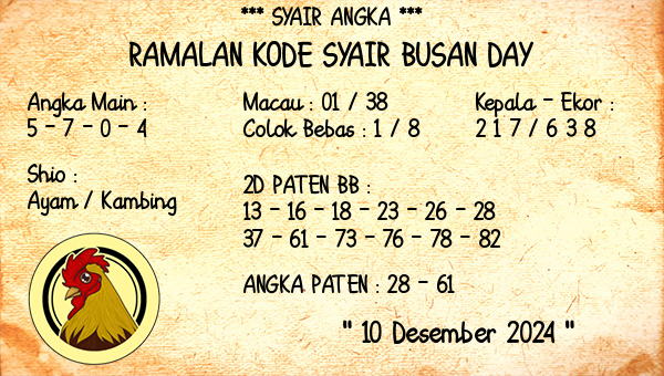 Prediksi Busan Day