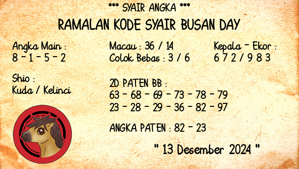 Prediksi Busan Day