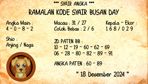 Prediksi Busan Day