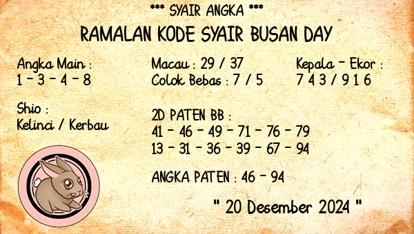 Prediksi Busan Day