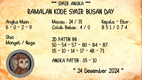 Prediksi Busan Day