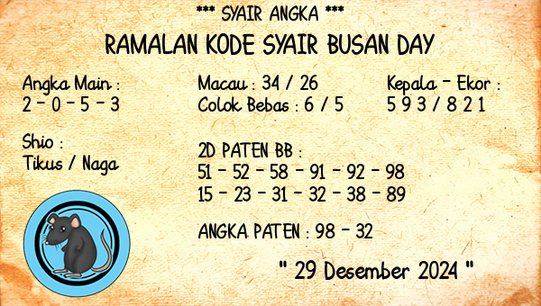 Prediksi Busan Day