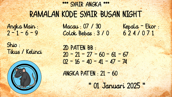 Prediksi Busan Night