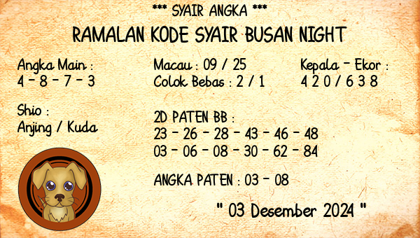 Prediksi Busan Night