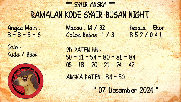 Prediksi Busan Night