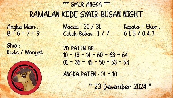 Prediksi Busan Night