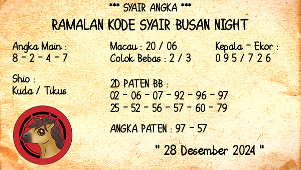 Prediksi Busan Night