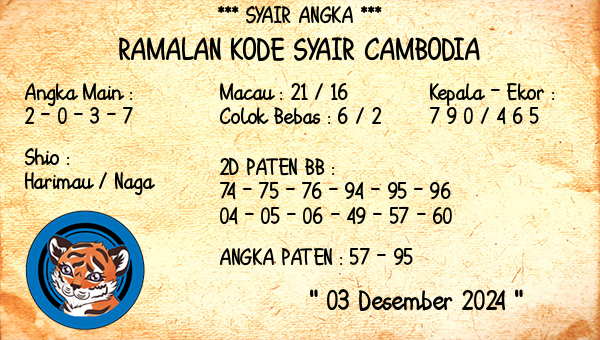 Prediksi Cambodia