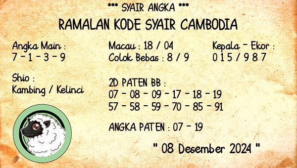 Prediksi Cambodia