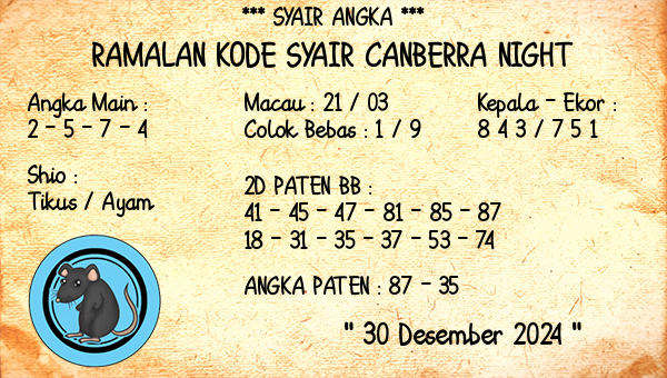 Prediksi Canberra Night