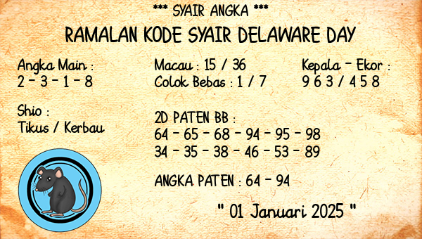 Prediksi Delaware Day