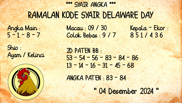 Prediksi Delaware Day