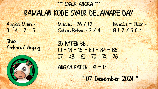 Prediksi Delaware Day